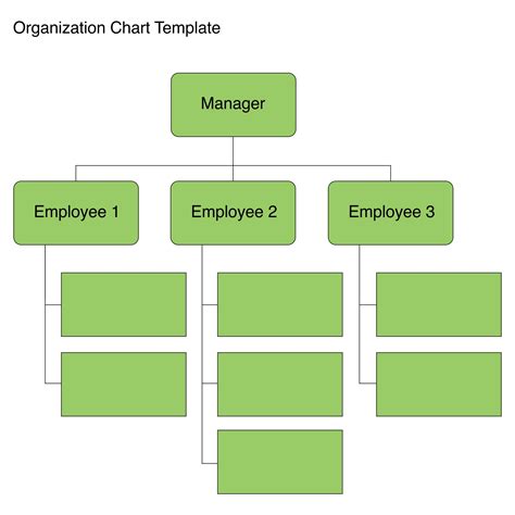 organizational chart template word|free printable organizational chart template.